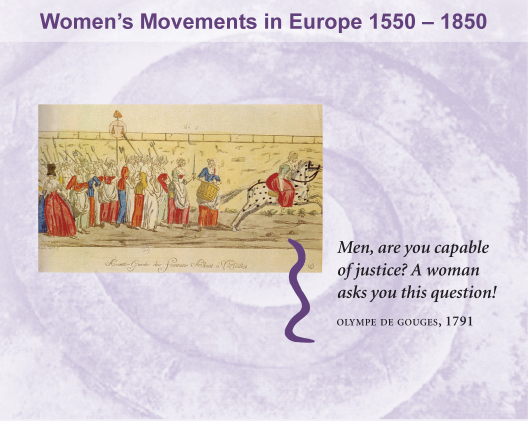 Room 4: Women's Movements in Europe 1550 - 1850